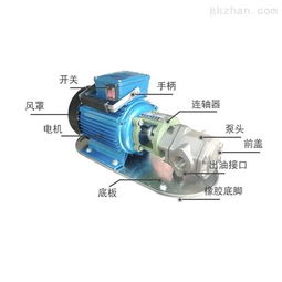 高效便攜 WCB30P不銹鋼油泵的應用與優勢